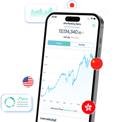 Jitta Ranking Alpha App